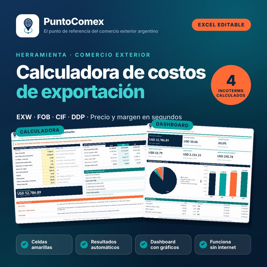 Planilla Excel de costos de exportación de PuntoComex, editable: cálculo de 4 Incoterms (EXW, FOB, CIF, DDP) con dashboard de gráficos