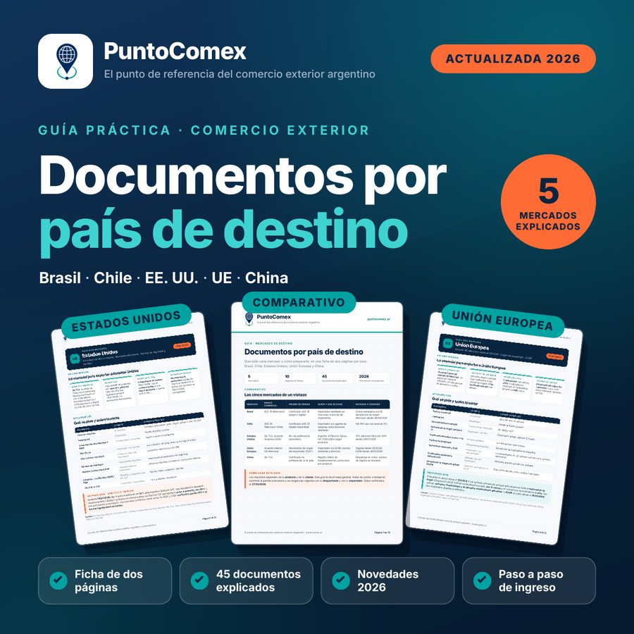 Guía Documentos por país de destino de PuntoComex: Brasil, Chile, Estados Unidos, Unión Europea y China, con comparativo de los cinco mercados