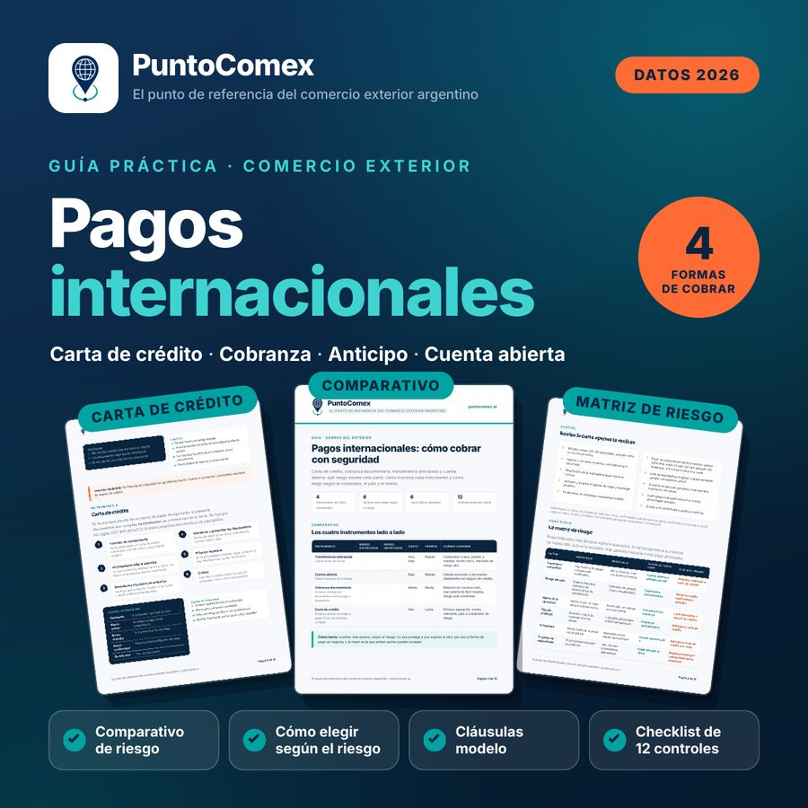 Guía de pagos internacionales de PuntoComex: carta de crédito, cobranza documentaria, anticipo y cuenta abierta, con comparativo y matriz de riesgo